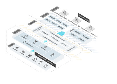 天润智力数据处理服务在关系网络分析中的应用与价值