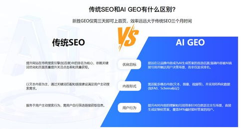 专业GEO优化系统源码部署厂家揭秘 14大优势助你抢占数据处理服务先机